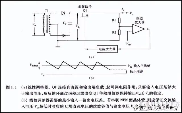 開關(guān)電源興趣小組第2次任務(wù)